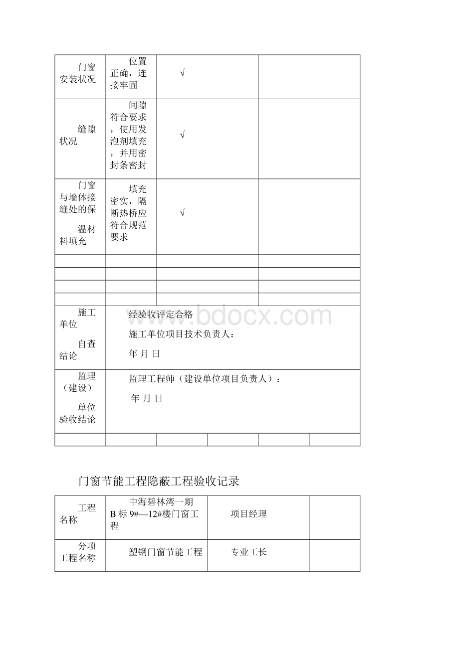 门窗节能隐蔽验收记录.docx_第3页