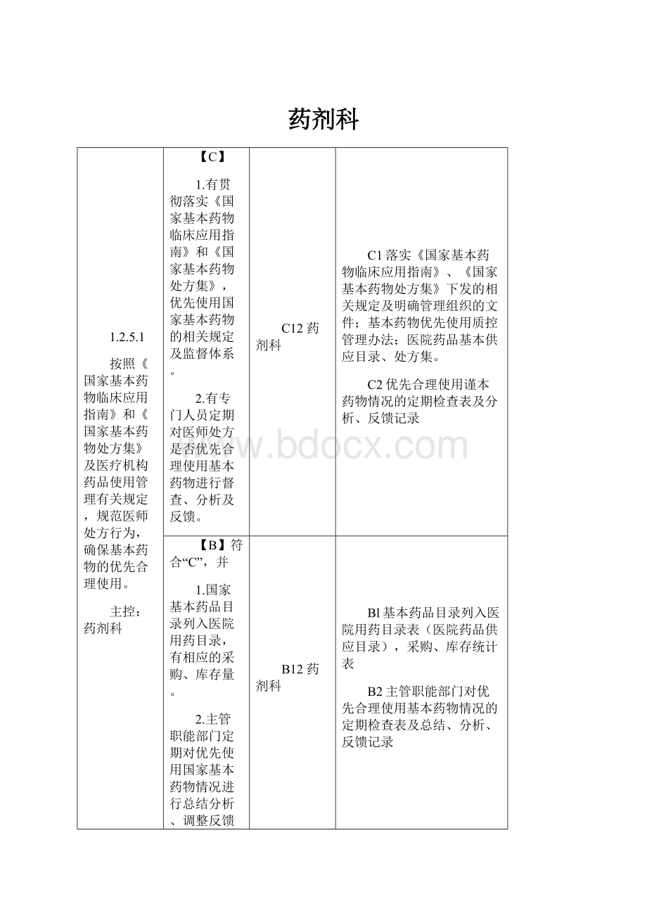 药剂科.docx_第1页