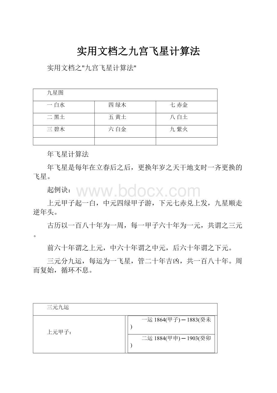 实用文档之九宫飞星计算法.docx_第1页