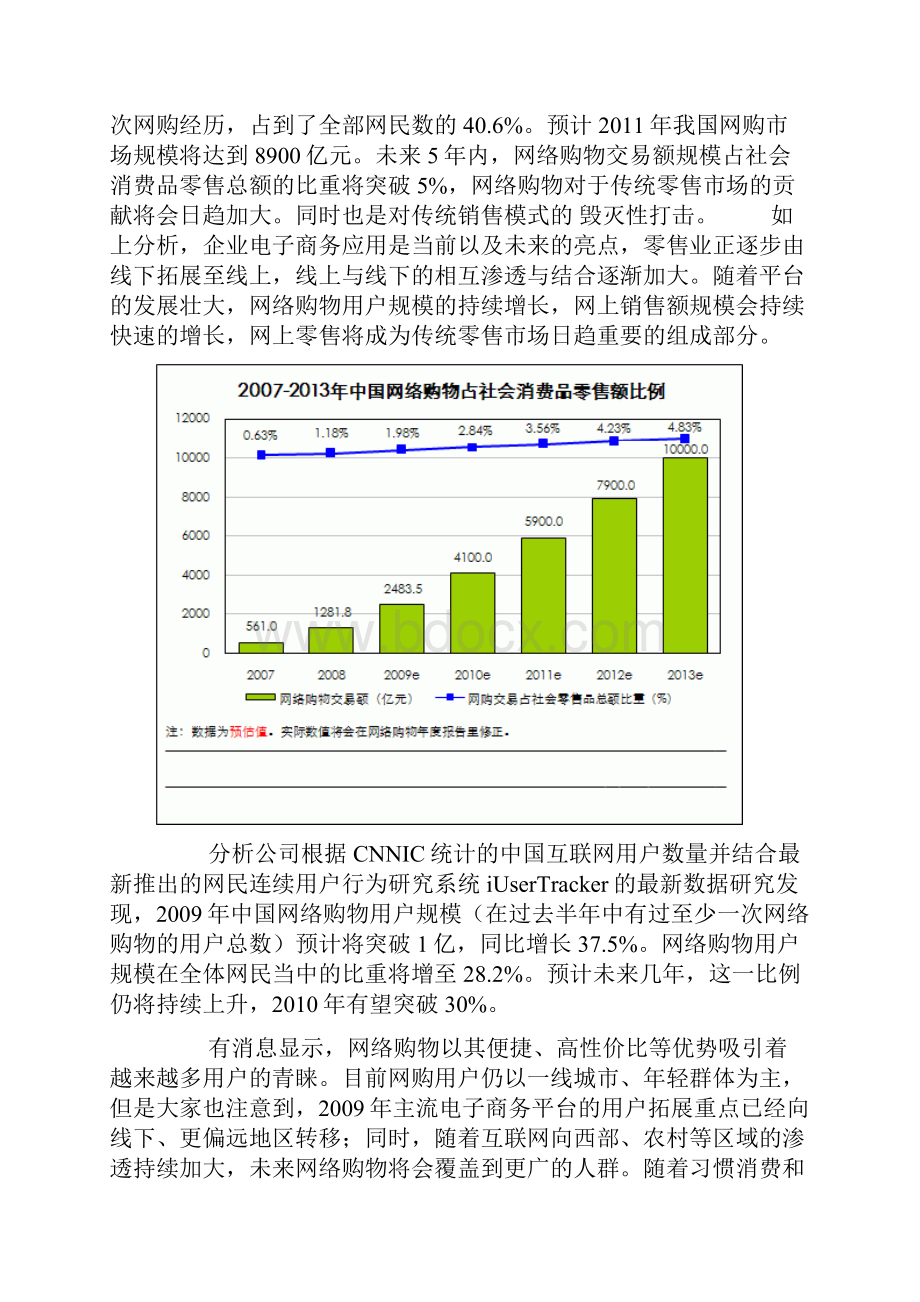 女性化妆品电子商务平台建设运营商业计划书.docx_第3页