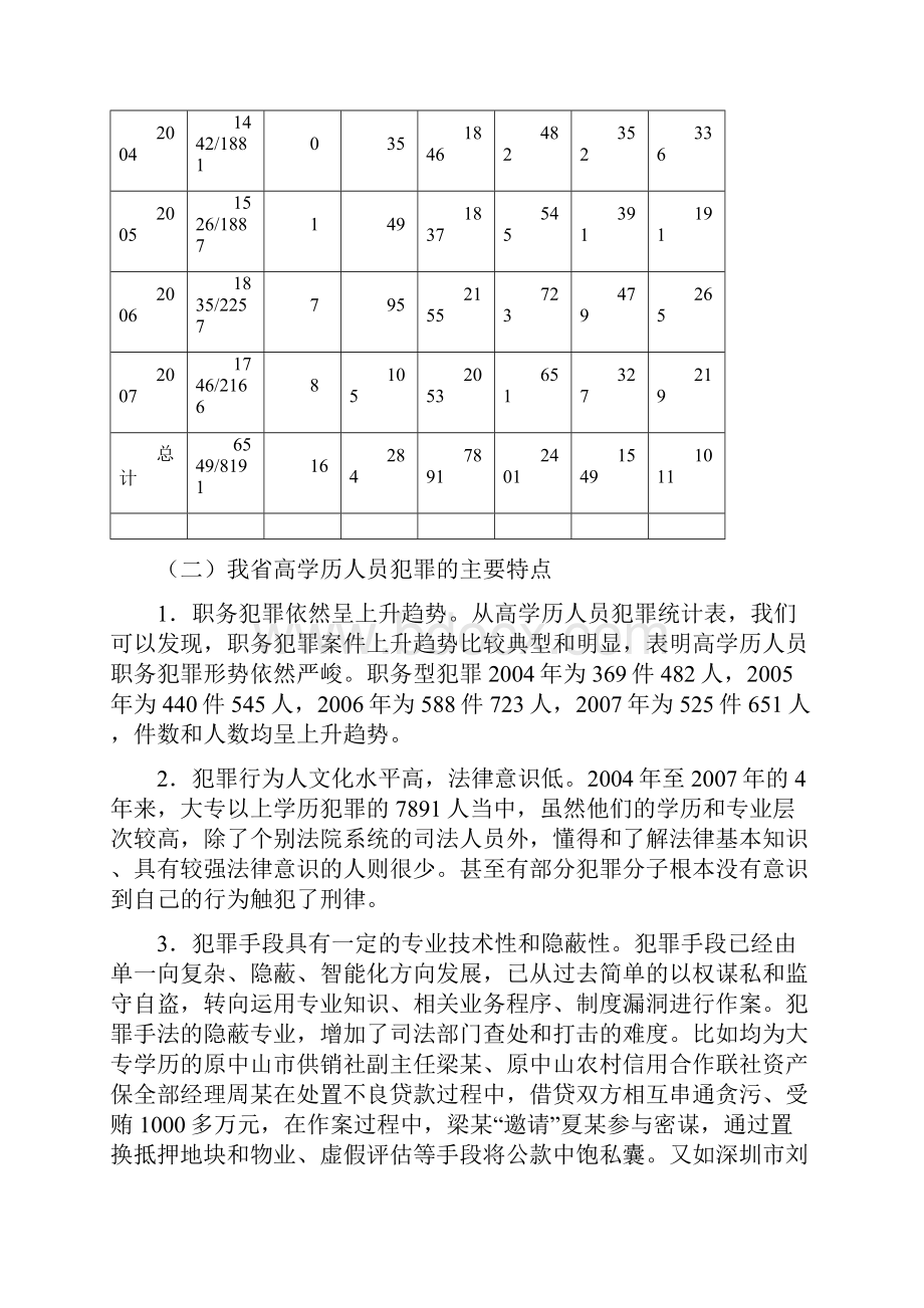 广东省高学历人员犯罪问题调研报告.docx_第2页