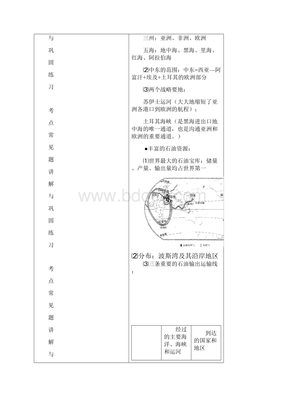 人教版地理七年级下册第八章东半球其他的国家和地区.docx_第2页