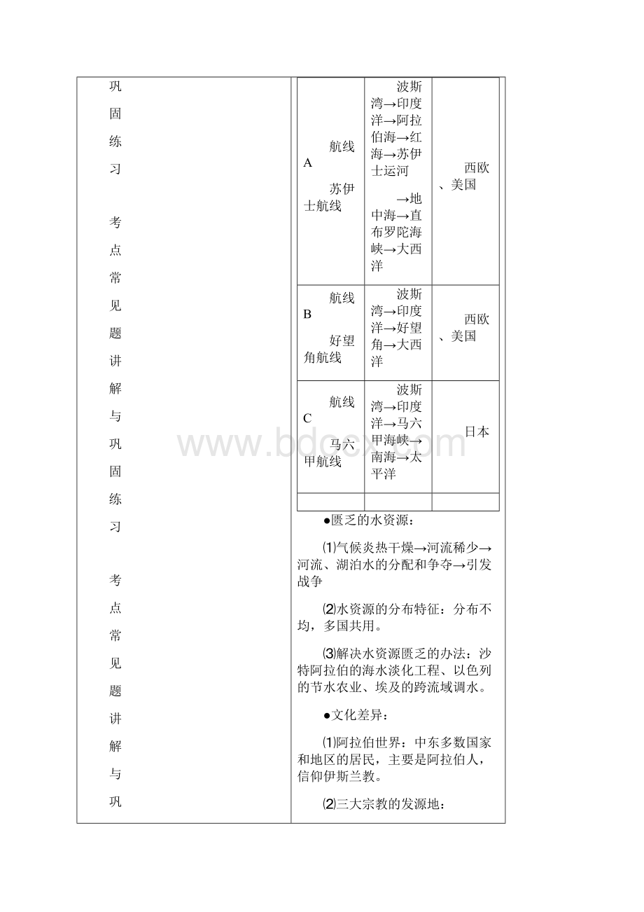 人教版地理七年级下册第八章东半球其他的国家和地区.docx_第3页