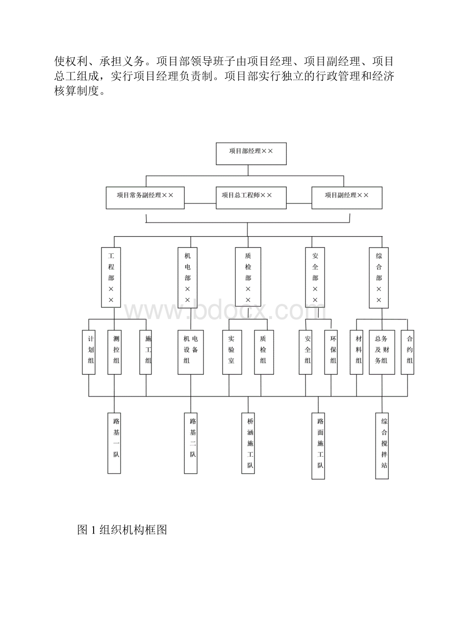 66 某公路改造工程挡土墙专项施工方案.docx_第2页