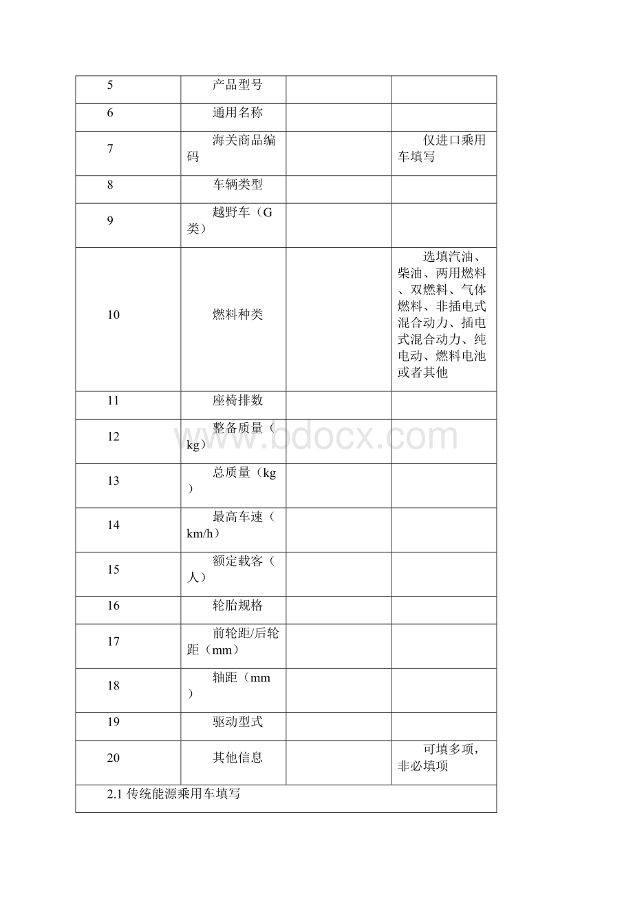 乘用车燃料消耗量与新能源乘用车数据报送要求中华人民共和国工业.docx_第3页