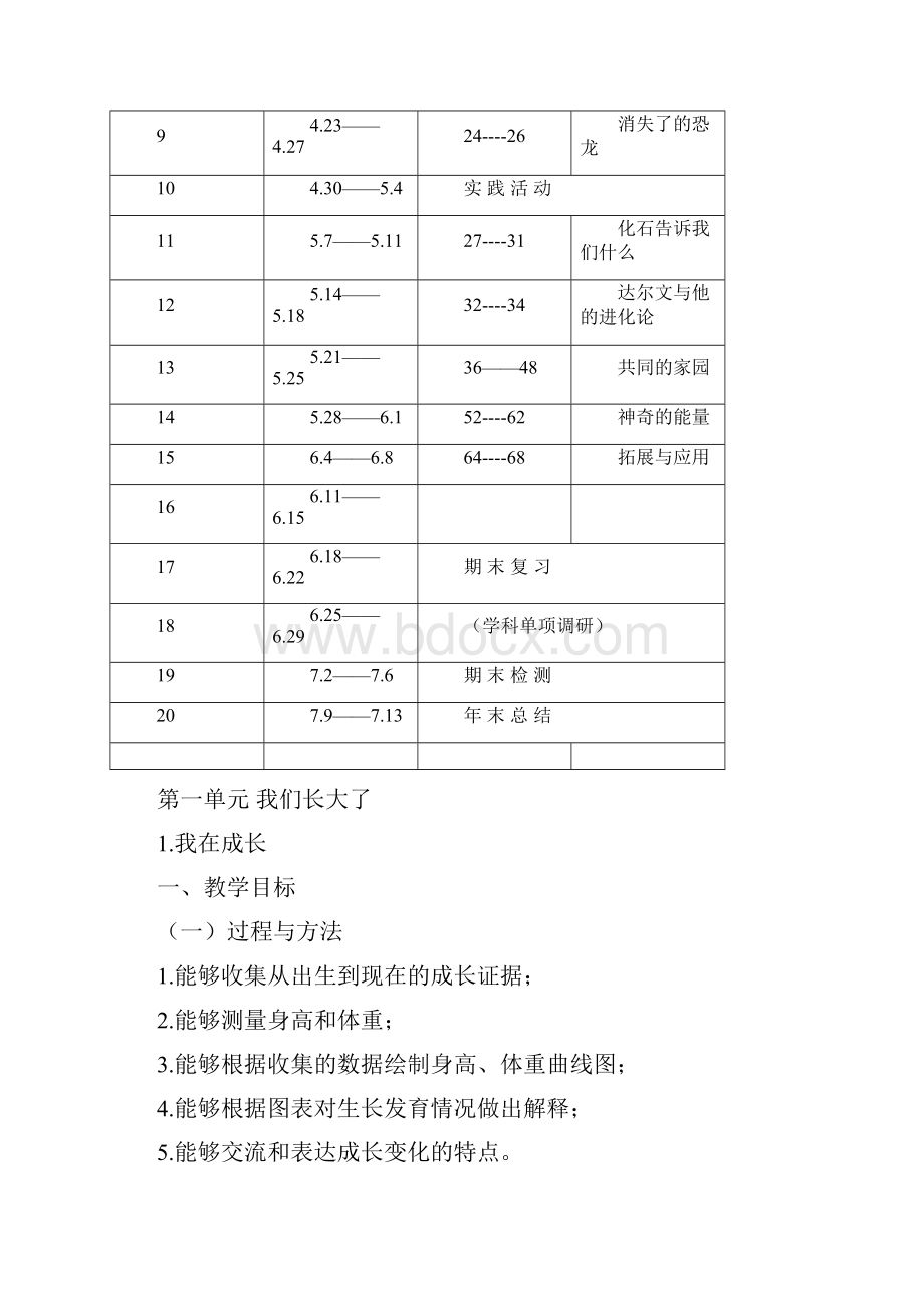 六年级科学下册教案.docx_第2页