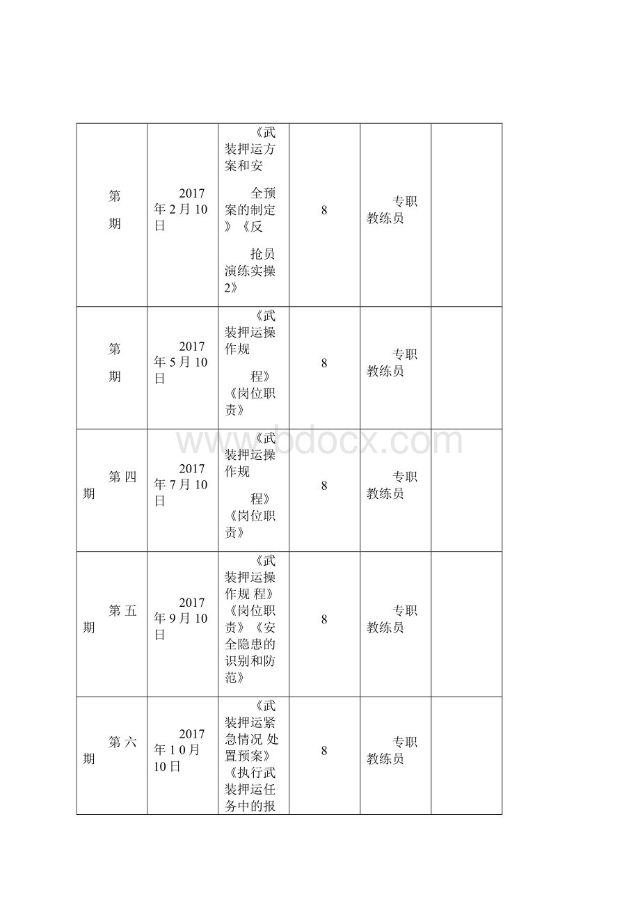 银行押运培训方案.docx_第2页