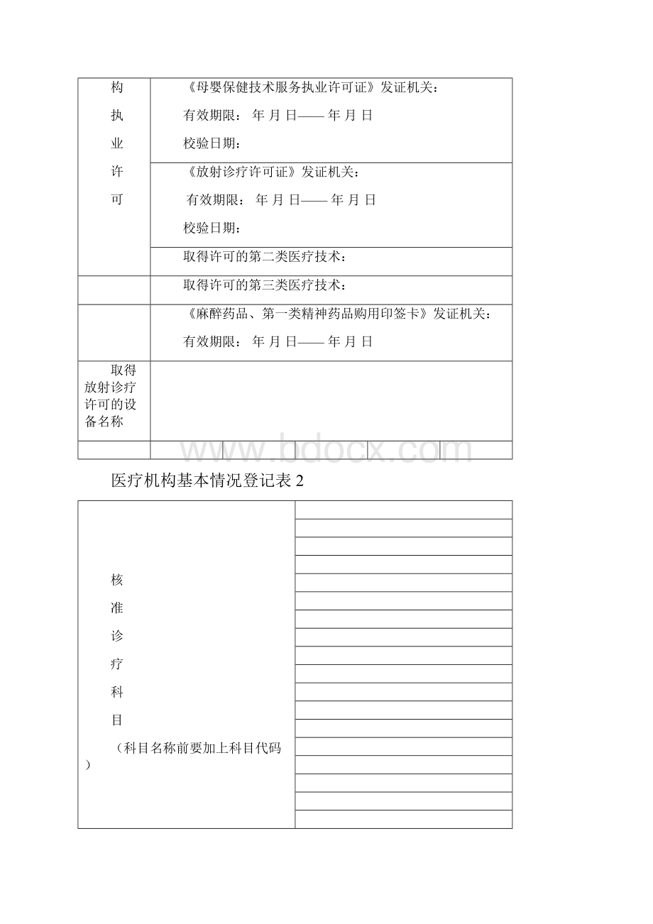 卫生监督档案基本情况表医疗机构.docx_第2页