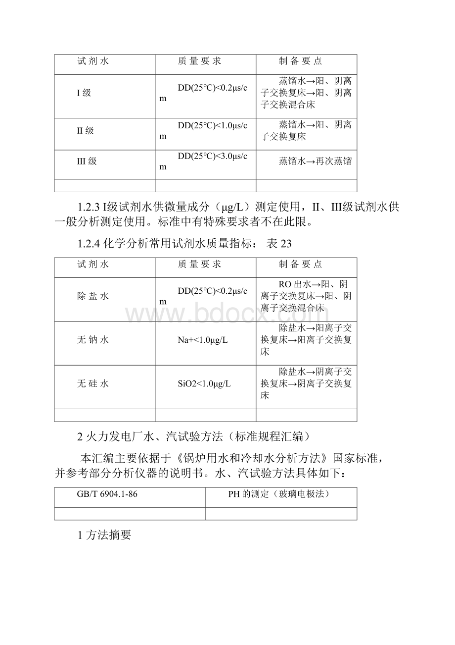 火力发电厂水汽试验方法标准规程汇编.docx_第2页