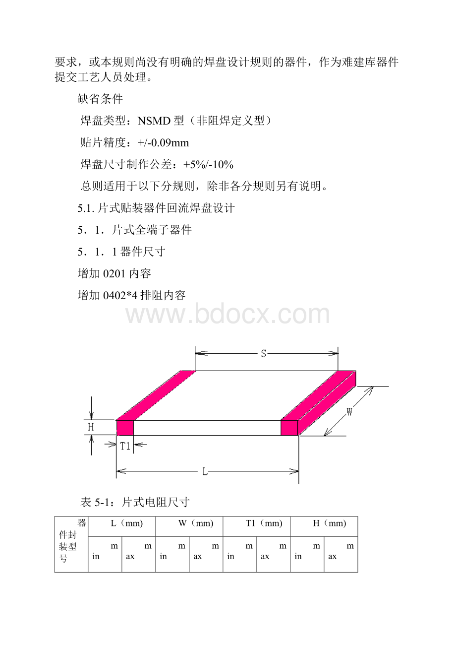 焊盘图形库设计规范文件.docx_第2页