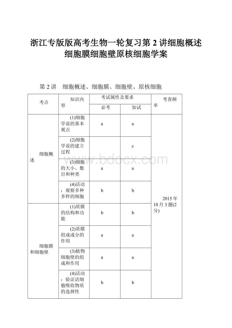 浙江专版版高考生物一轮复习第2讲细胞概述细胞膜细胞壁原核细胞学案.docx