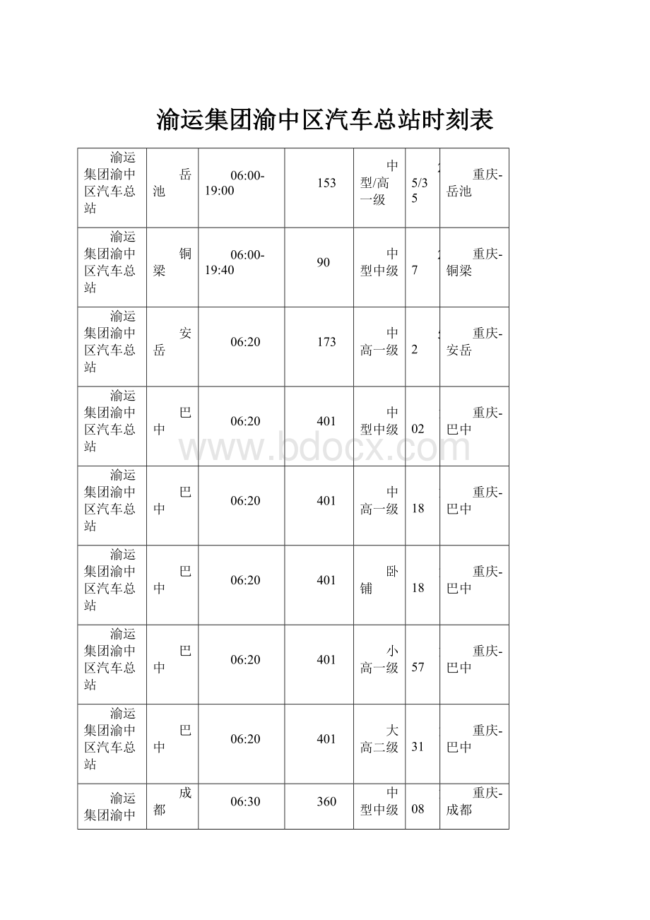 渝运集团渝中区汽车总站时刻表.docx_第1页