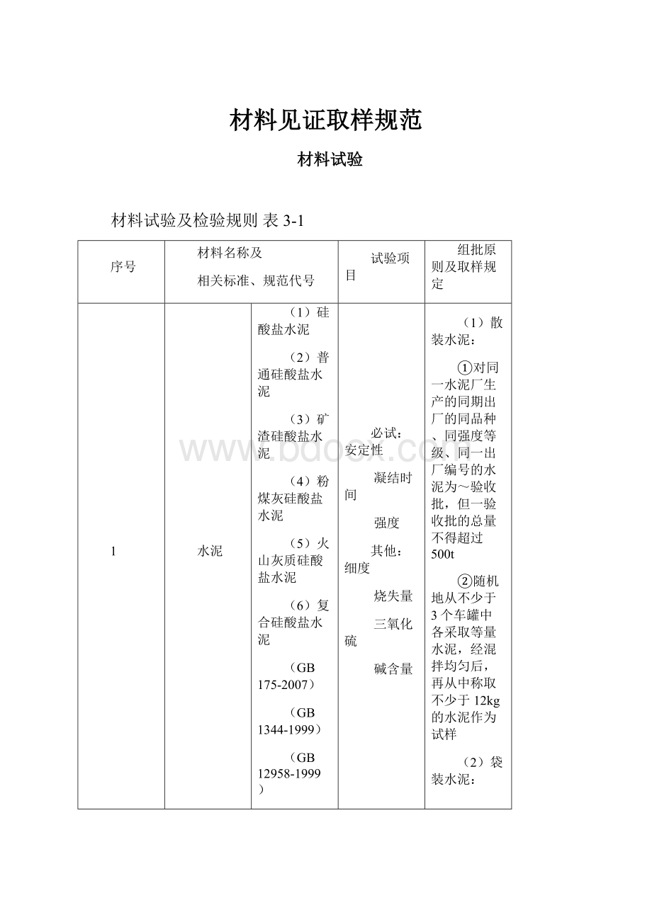 材料见证取样规范.docx_第1页