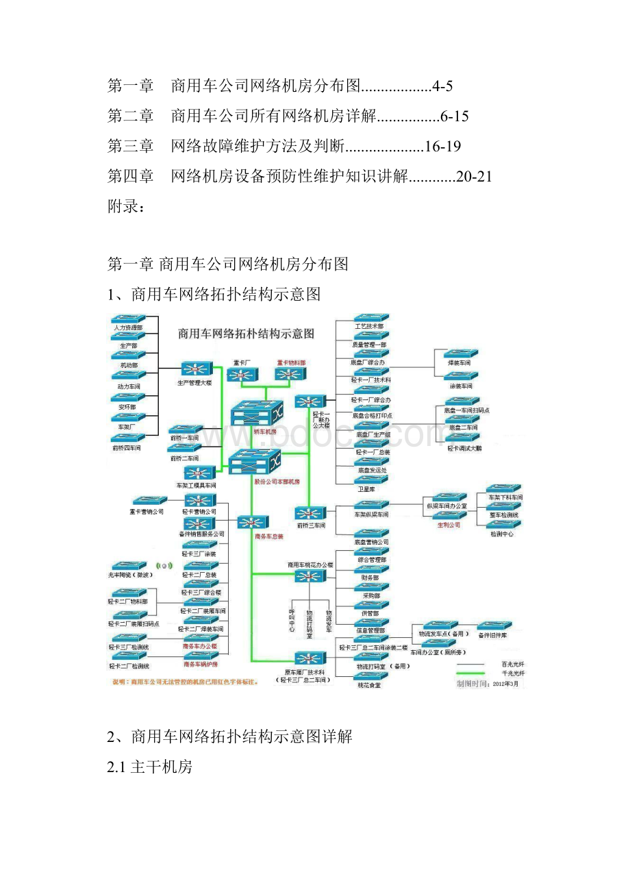 商用车网络机房管理手册.docx_第2页