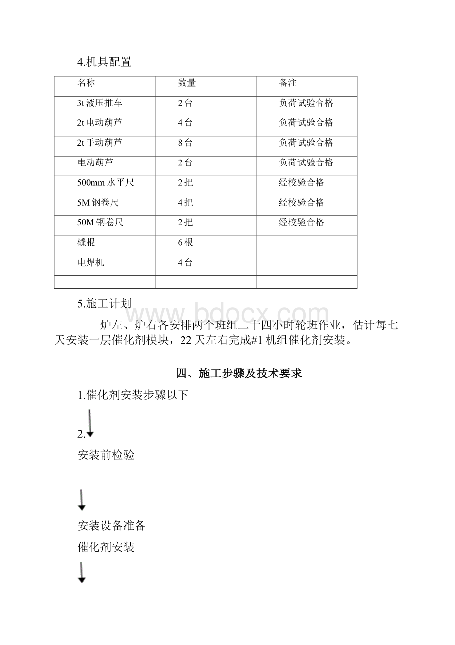 脱硝催化剂安装综合项目施工专项方案.docx_第3页