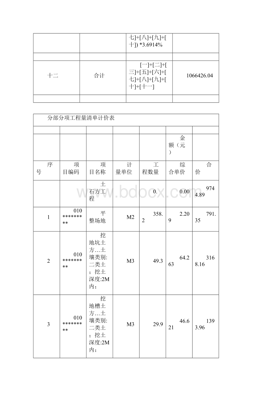 单项工程费汇总表.docx_第3页