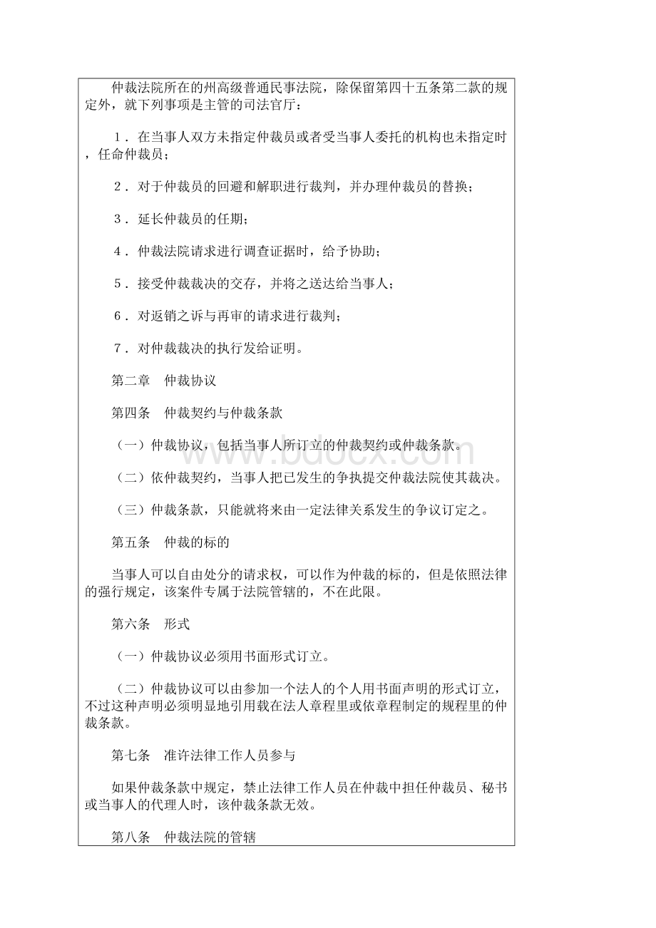 瑞士联邦仲裁协约.docx_第2页