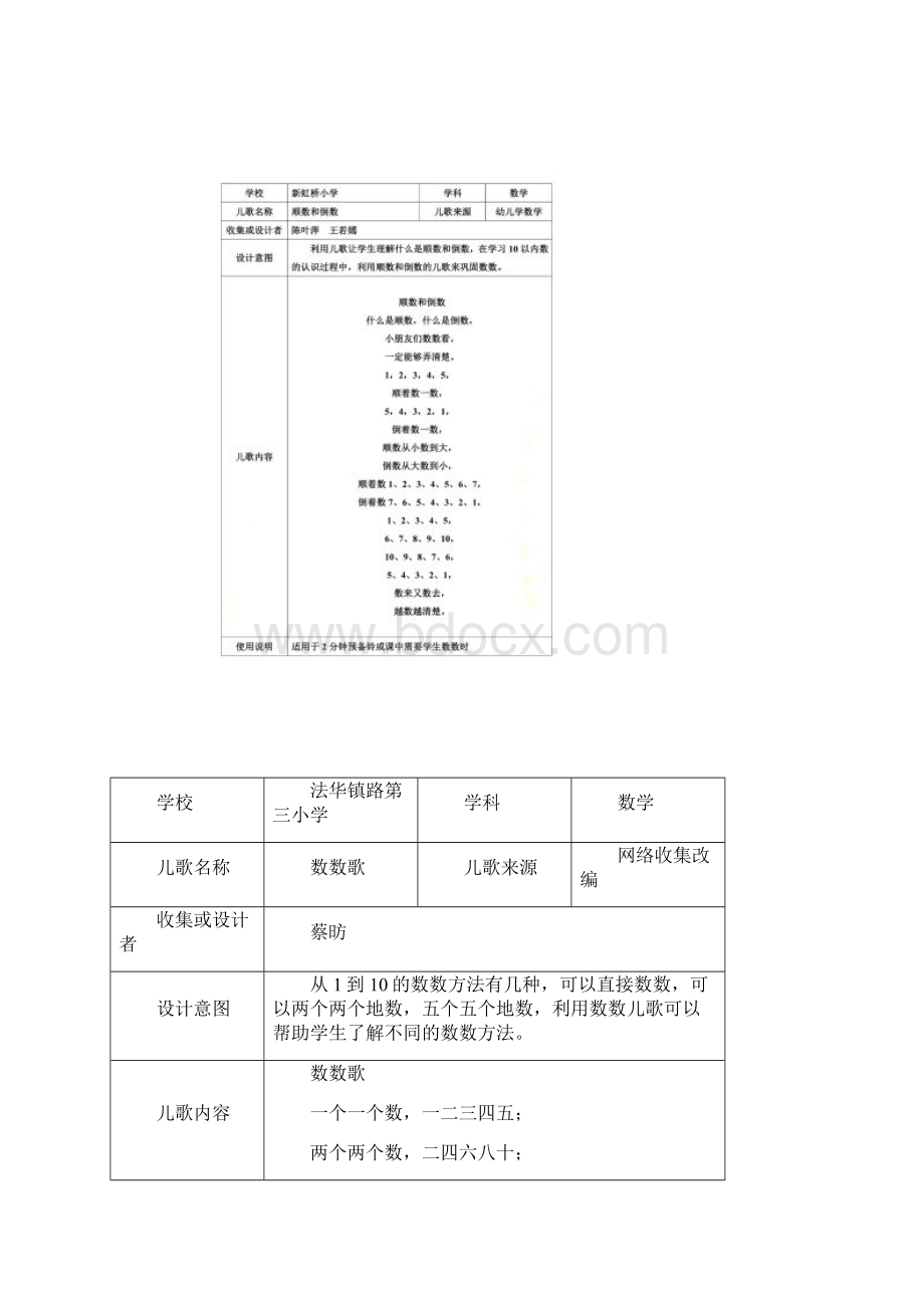 一年级数学儿歌汇编兴趣篇.docx_第2页