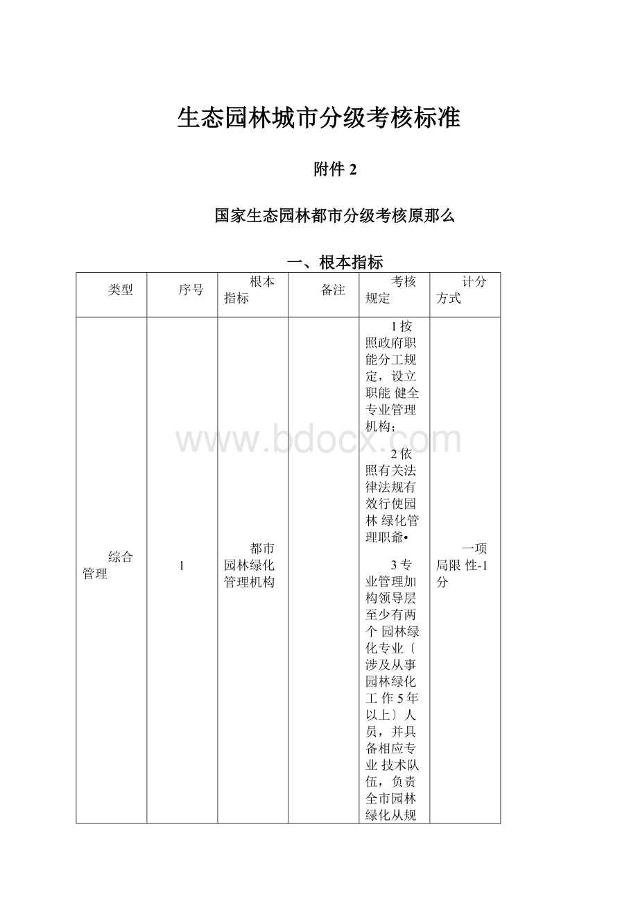 生态园林城市分级考核标准.docx