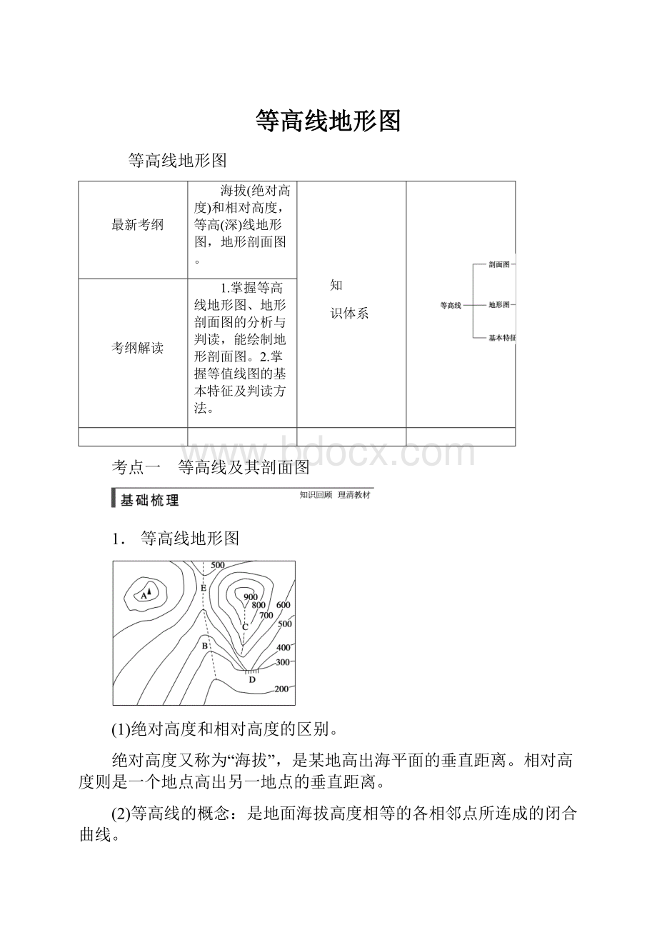 等高线地形图.docx