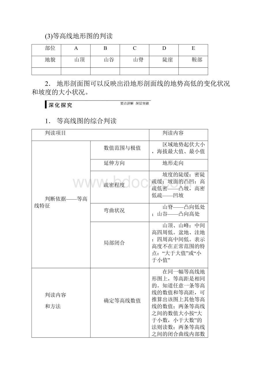 等高线地形图.docx_第2页