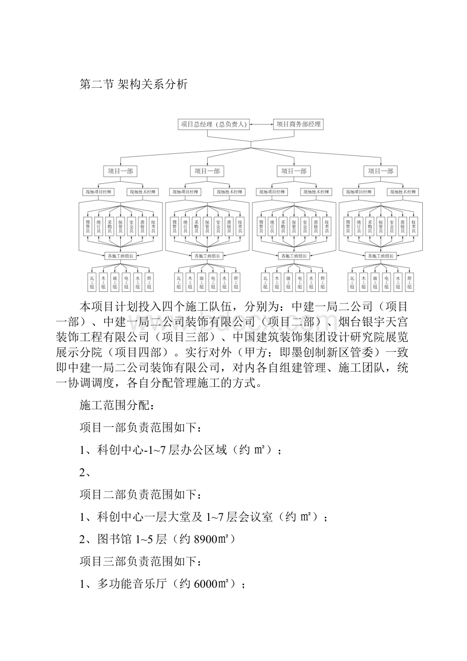 即墨创智新区装饰工程施工组织计划书.docx_第3页