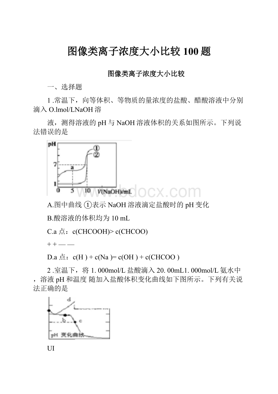 图像类离子浓度大小比较100题.docx