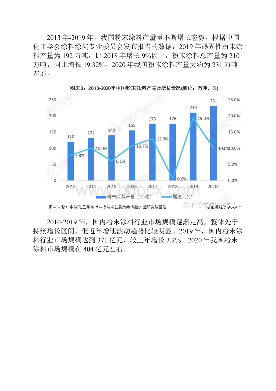 中国粉末涂料产业发展研究报告.docx_第3页