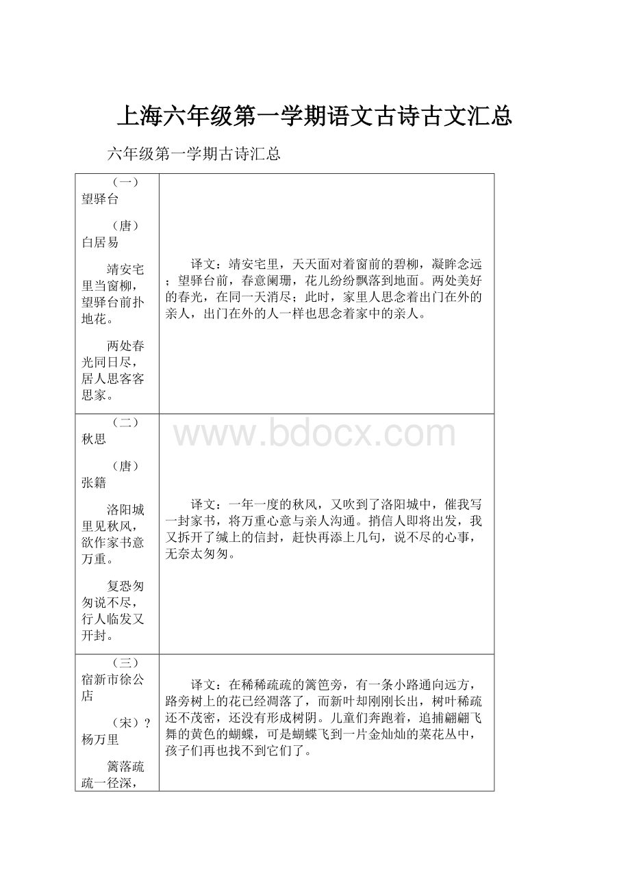 上海六年级第一学期语文古诗古文汇总.docx