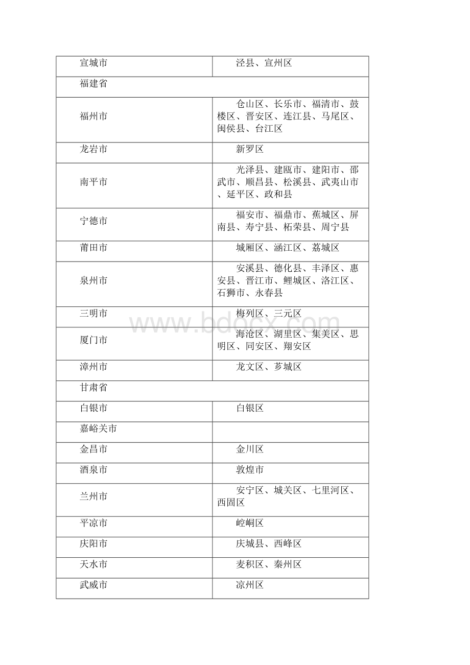 宅急送.docx_第2页