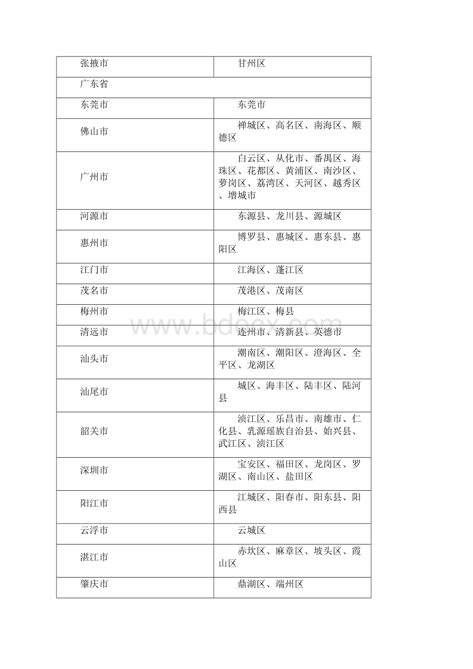 宅急送.docx_第3页