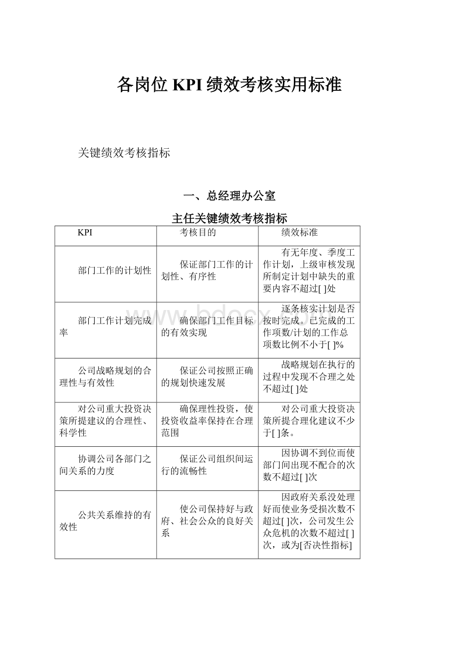 各岗位KPI绩效考核实用标准.docx_第1页