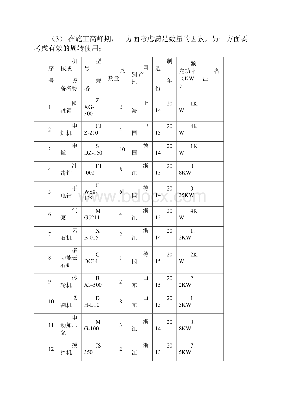 教学楼加固及装修改造工程施工组织设计.docx_第3页