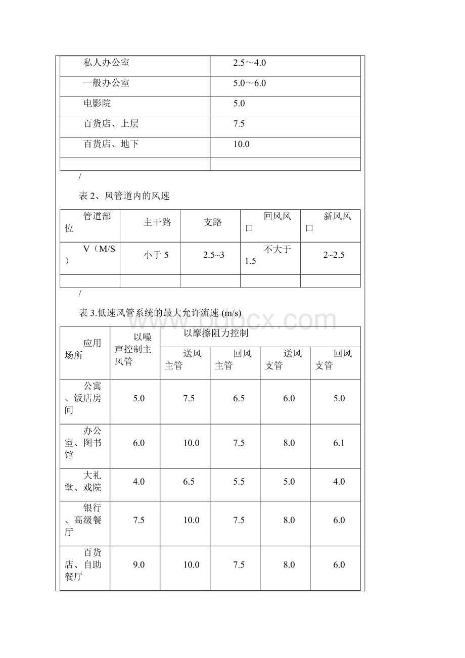 中央空调系统风道风速和风口的选择78187.docx_第3页