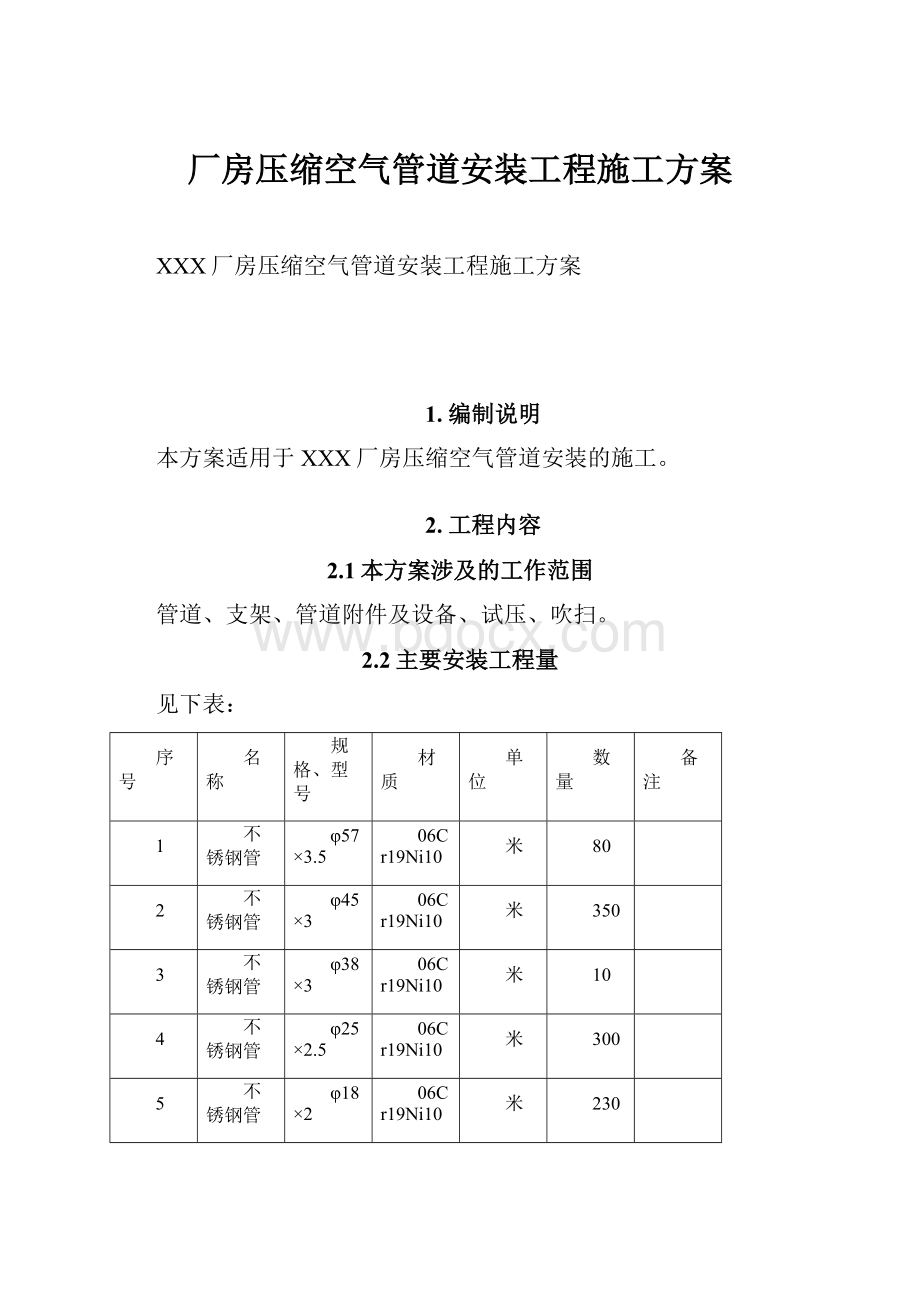 厂房压缩空气管道安装工程施工方案.docx