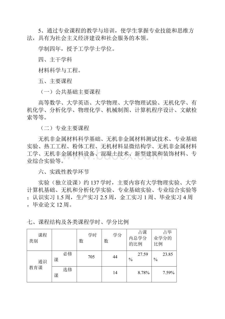 无机非金属材料工程专业培养计划.docx_第3页