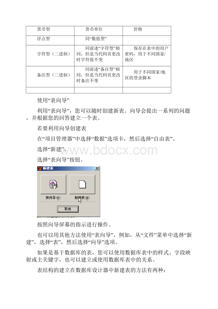 VisualFoxPro第4章学案.docx_第2页