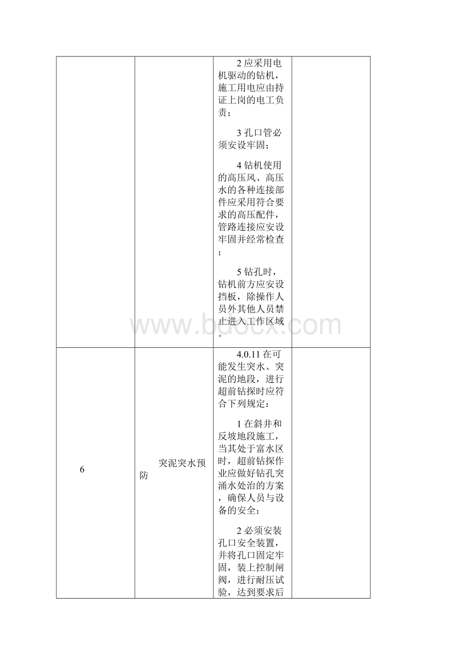 隧道安全检查表.docx_第3页