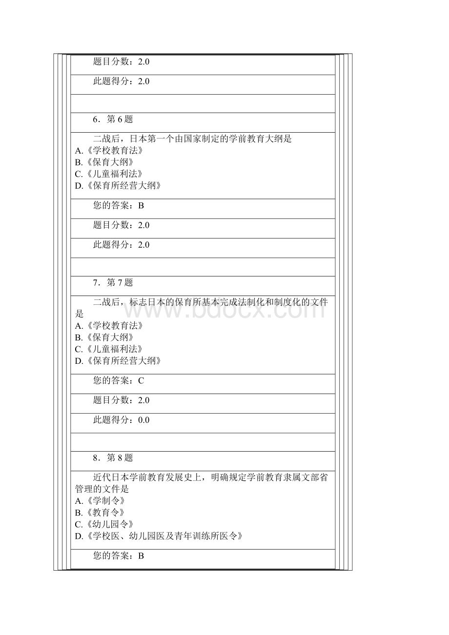 学前比较教育学同名40078.docx_第3页