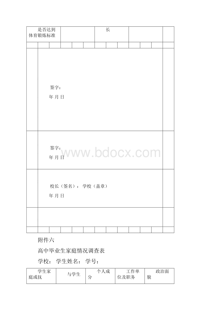 云南省昆明市高中毕业生登记表.docx_第3页