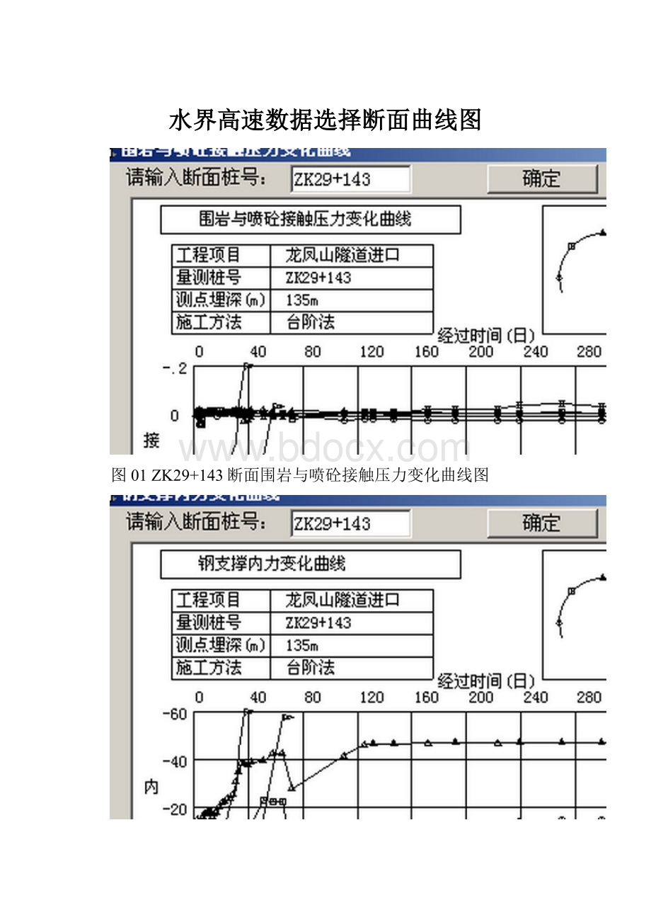 水界高速数据选择断面曲线图.docx_第1页