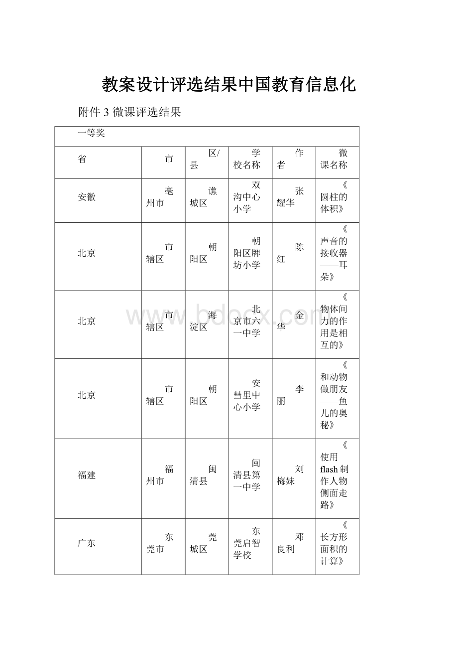 教案设计评选结果中国教育信息化.docx_第1页