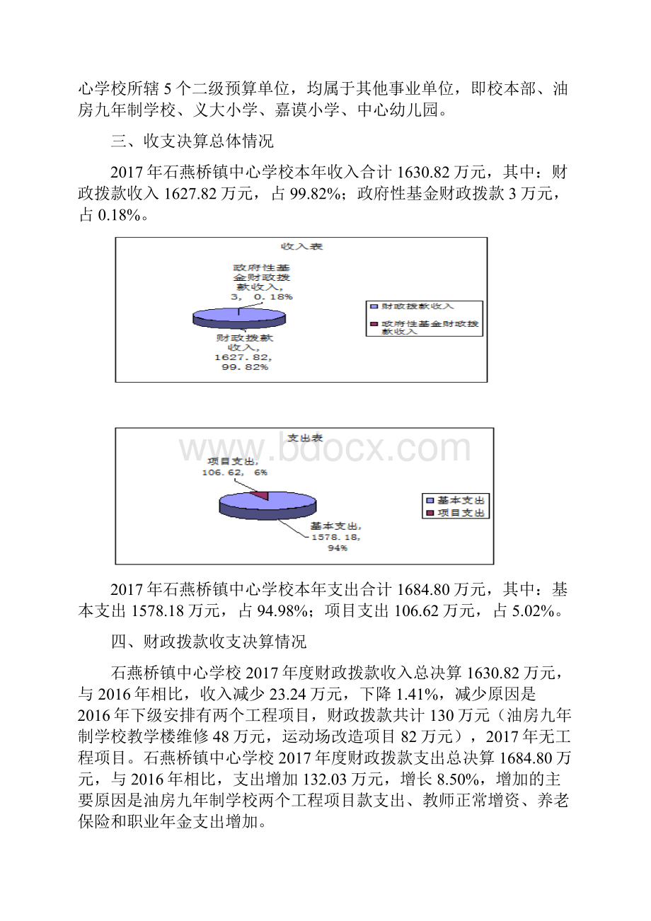 隆昌石燕桥镇中心学校.docx_第2页