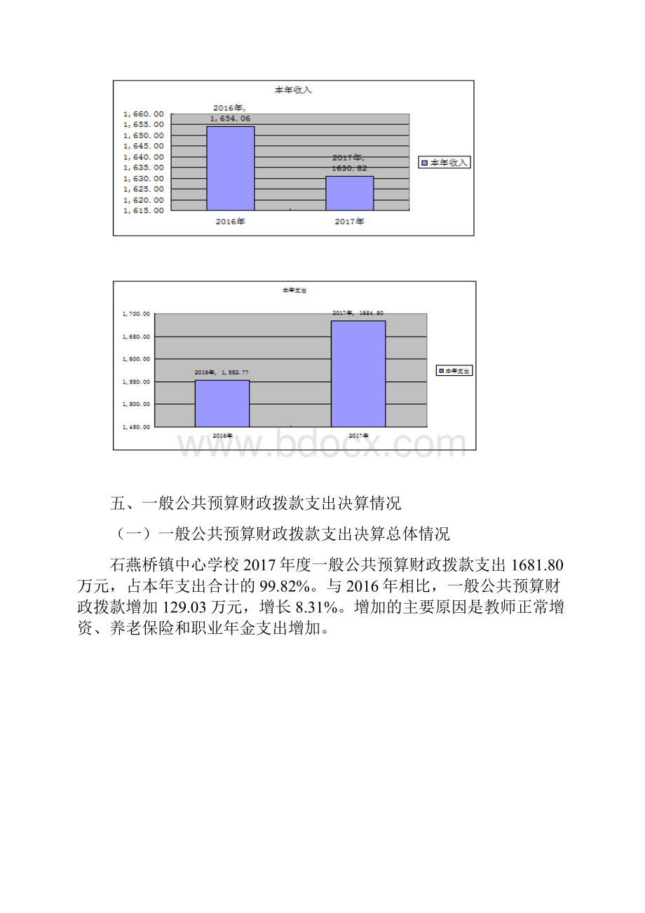 隆昌石燕桥镇中心学校.docx_第3页