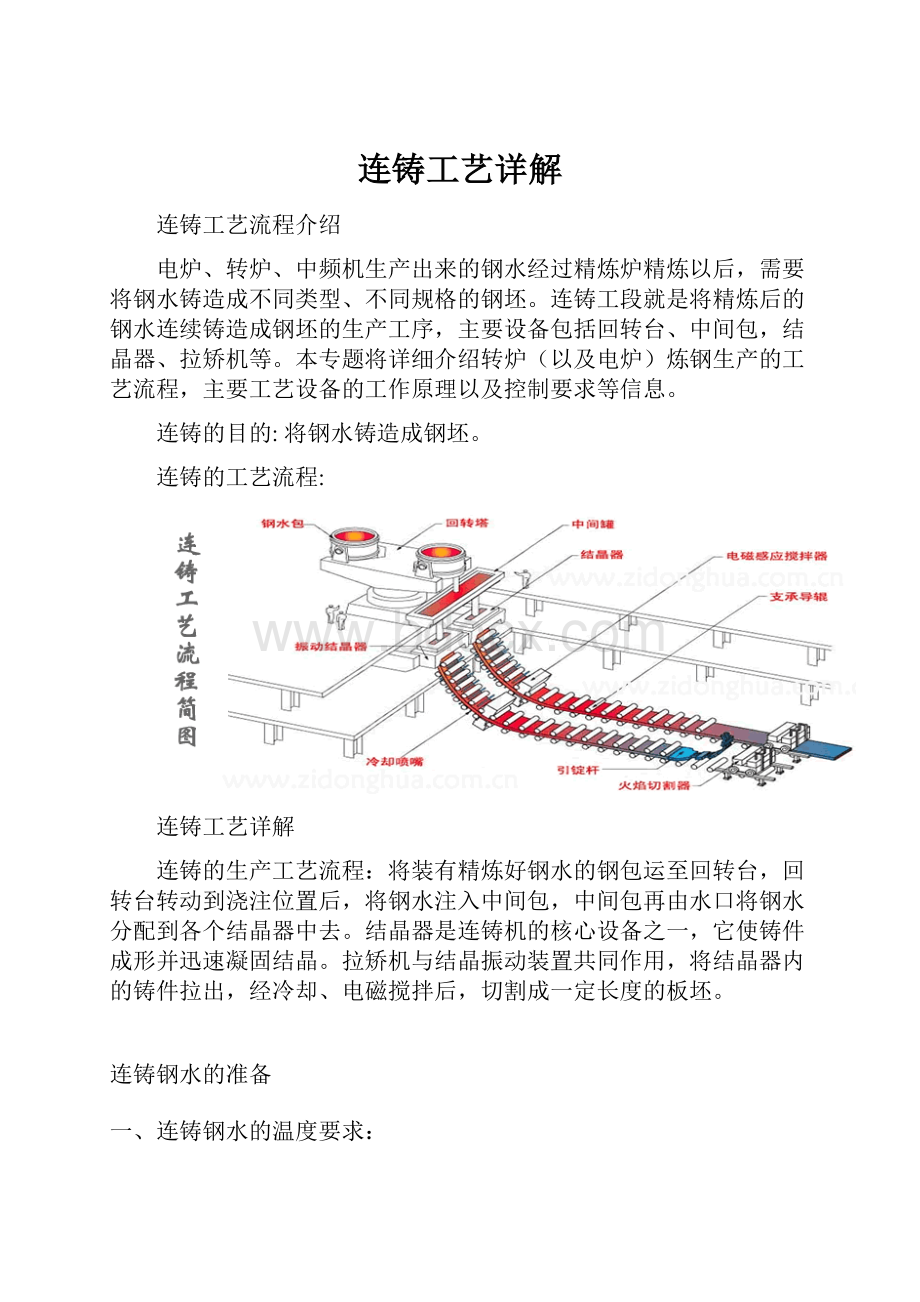 连铸工艺详解.docx_第1页