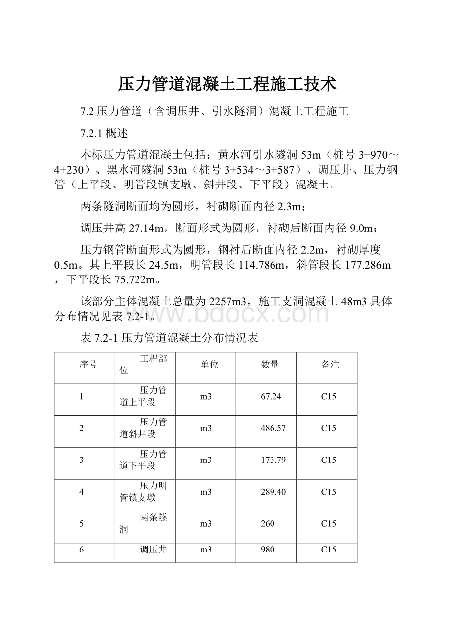 压力管道混凝土工程施工技术.docx_第1页