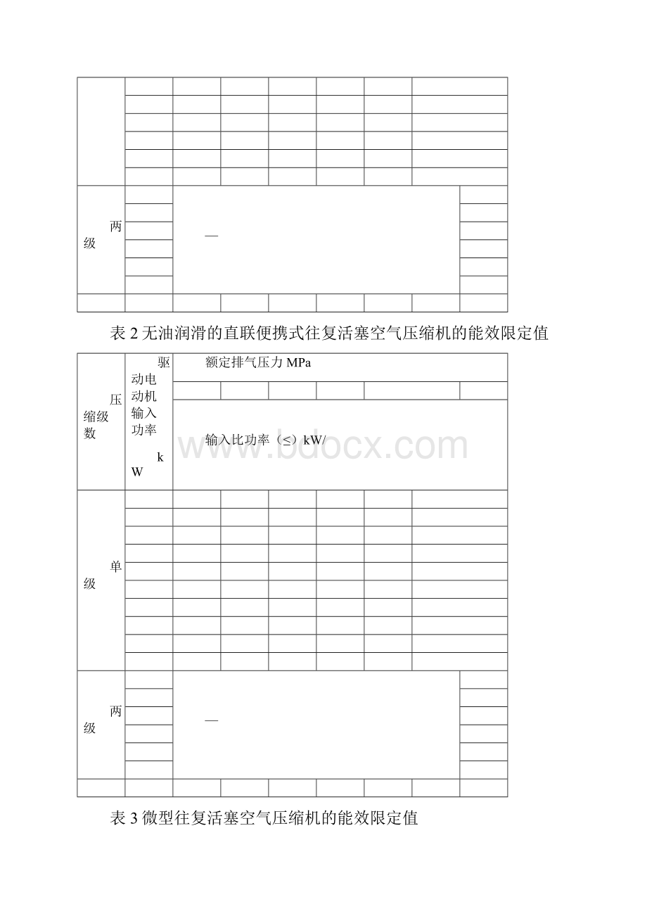 容积式空气压缩机能效限定值及节能评价值GB.docx_第2页