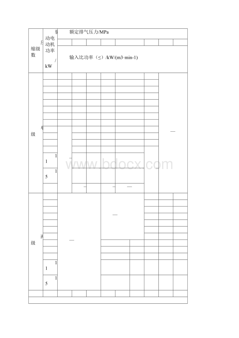 容积式空气压缩机能效限定值及节能评价值GB.docx_第3页