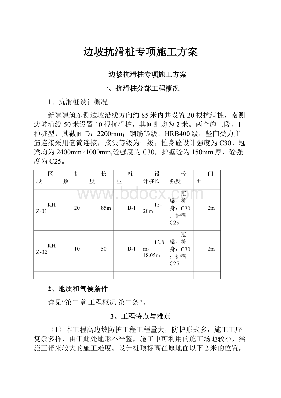 边坡抗滑桩专项施工方案.docx_第1页