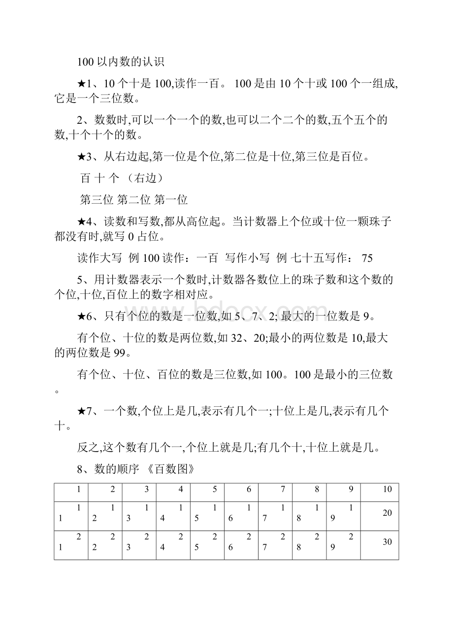 小学数学人教版小学一年级数学下册知识点总归纳复习.docx_第3页